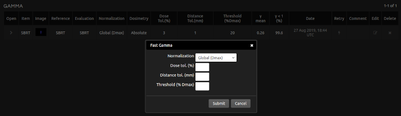 Fast Gamma